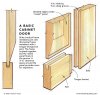 Guide-How-To-Build-Kitchen-Cabinet-Doors.jpg