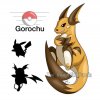 gorochu-insightful-panda-design-e1526656998305.jpg