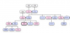 Abbigails_Family_Tree.png