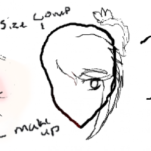 Koharu Eye sketches