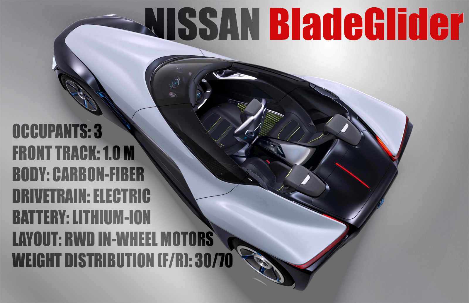 Nissan-BladeGlider.jpg