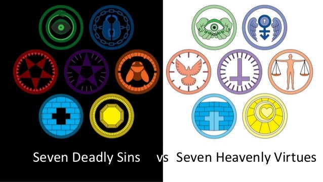 seven-deadly-sins-and-seven-heavenly-virtues-1-638.jpg