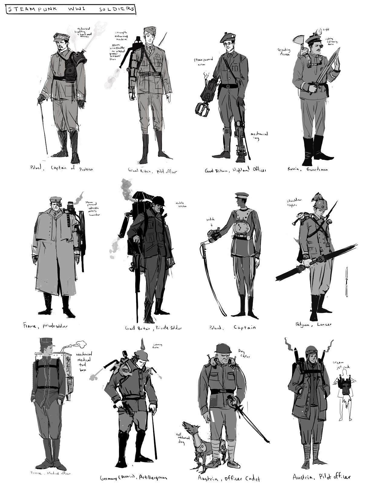 Steampunk Soldiers: Uniforms and Weapons from the Age of Steam