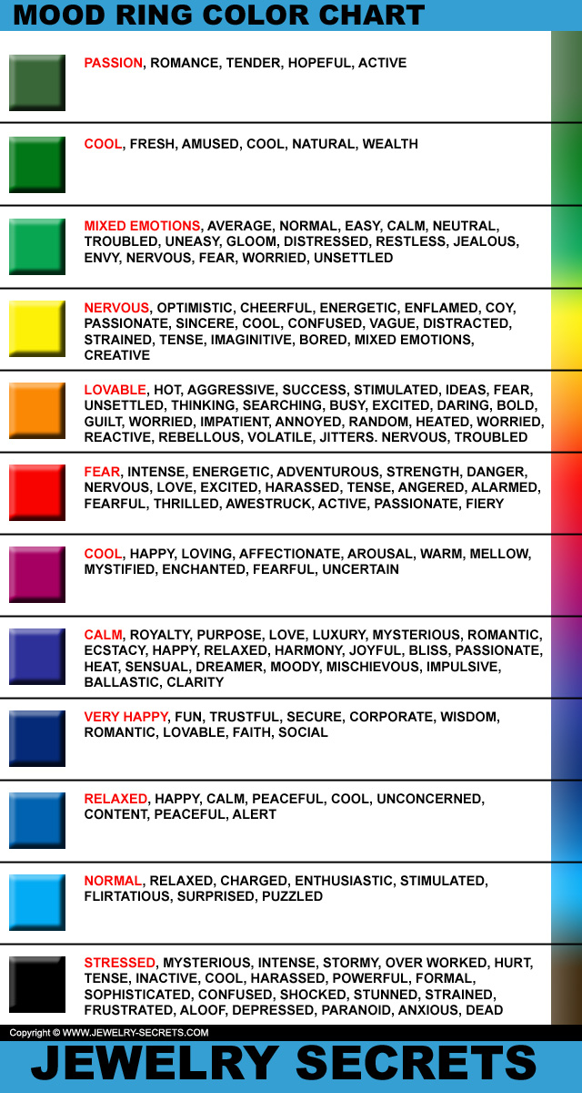 Biggest-And-Best-Mood-Ring-Color-Chart.jpg