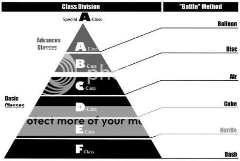 Class-pyramid-1.jpg