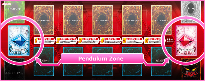 info_pendulum_zone.jpg