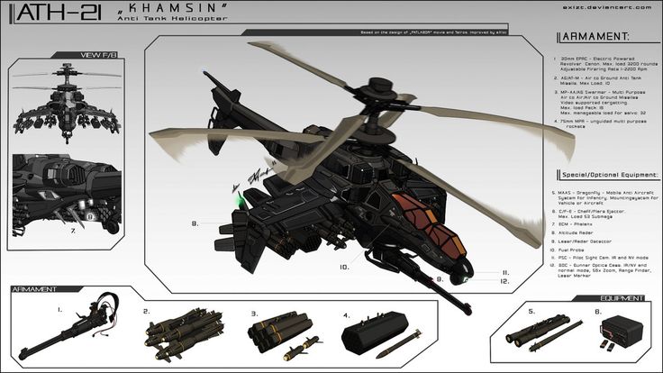 358ab3544cf126163a2ea7a5584effb9--attack-helicopter-futuristic-vehicles.jpg