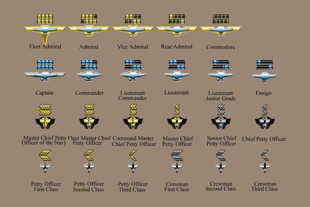 federation_naval_rank_insignia_by_guimontag.jpg