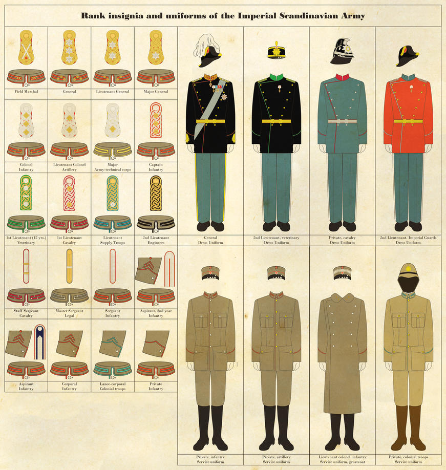 rank_insignia_and_uniforms_by_regicollis-d654ms6.jpg