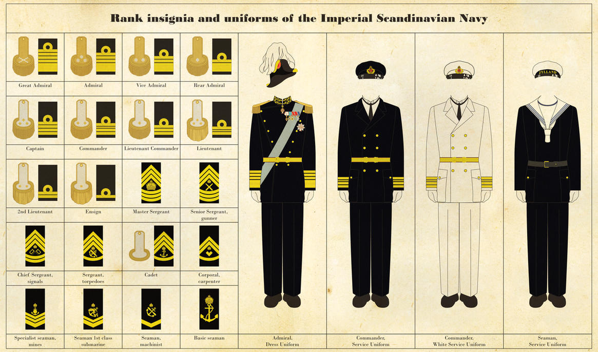 naval_rank_insignia_and_uniforms_by_regicollis-d658dia.jpg